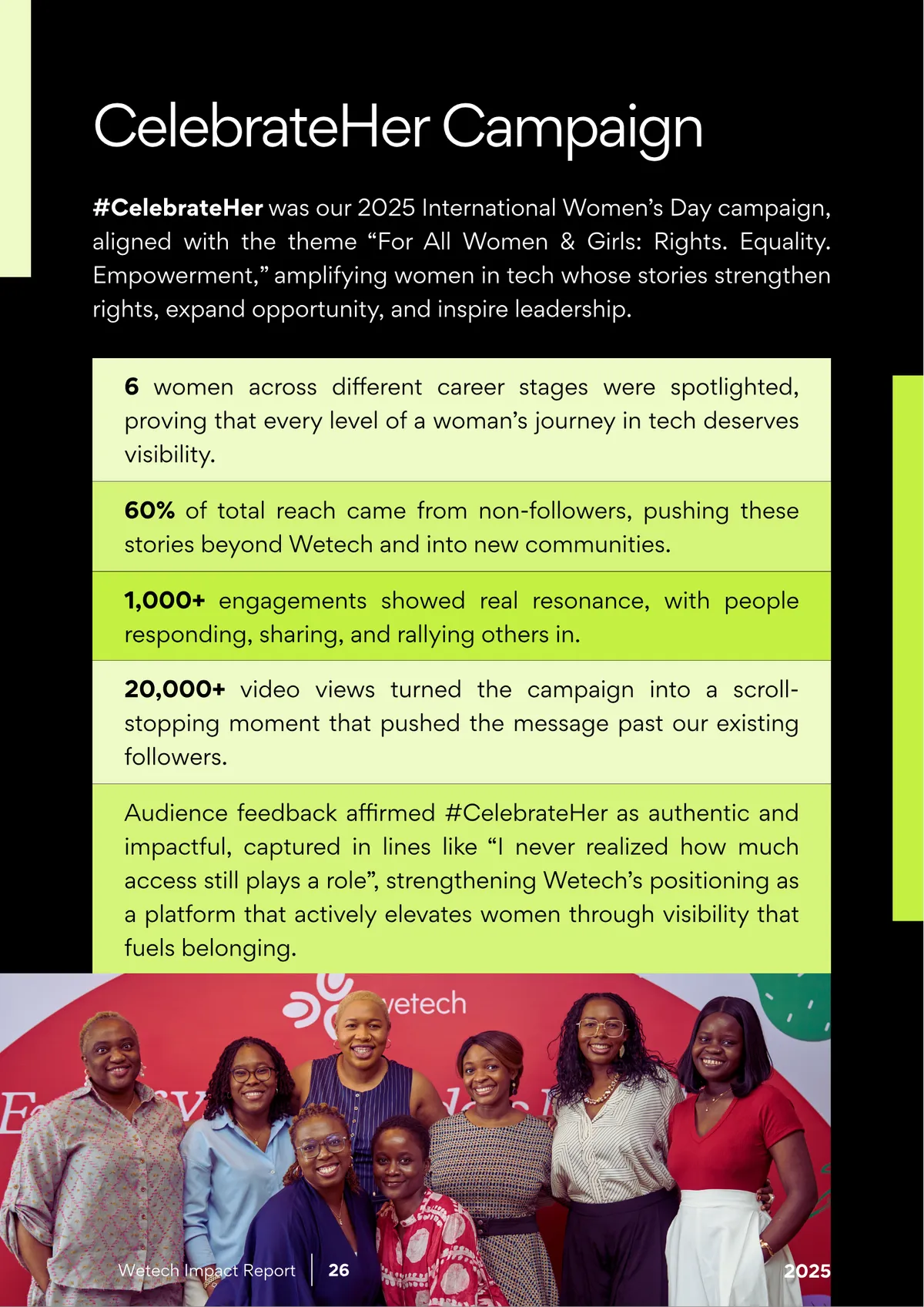 #CelebrateHer — the campaign page, set for a different reading speed.